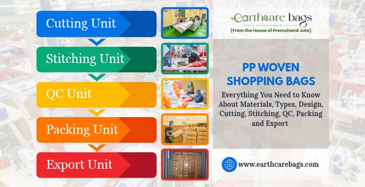 Earth Care Bags